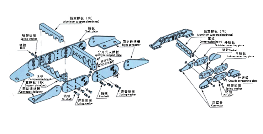 TLII型钢铝拖链分解图