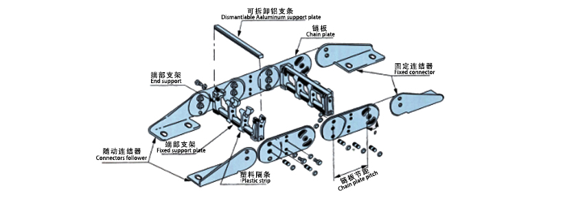 TLIII型钢铝拖链分解图